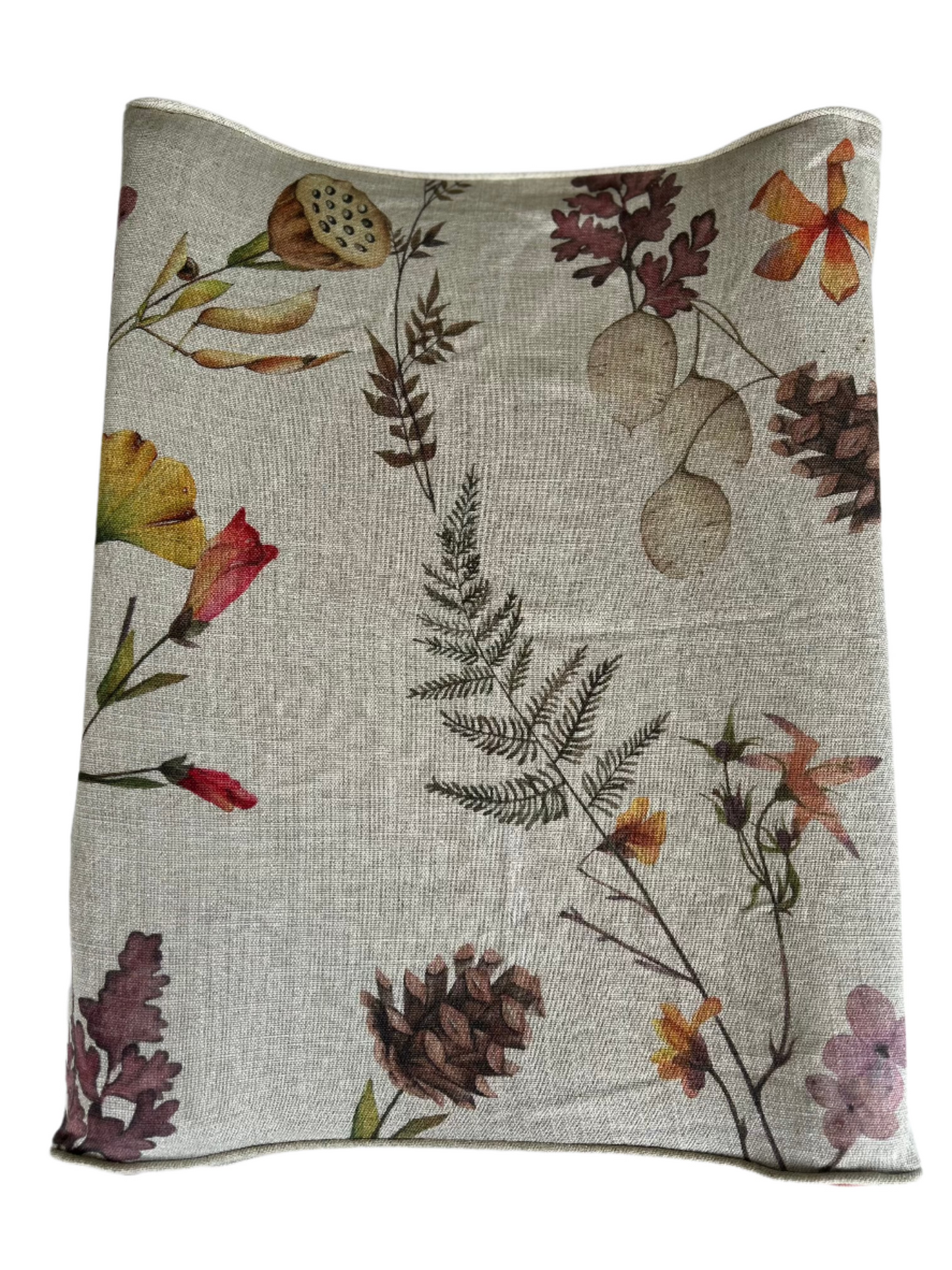 Change Mat Cover